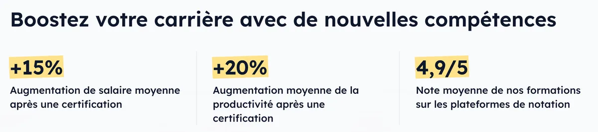 competences ia la nouvelle exigence des recruteurs en 2026 4 competences ia la nouvelle exigence des recruteurs en 2026 4