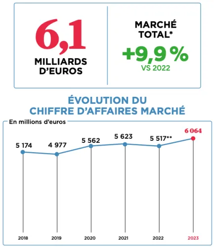 isart marche jeu video isart marche jeu video