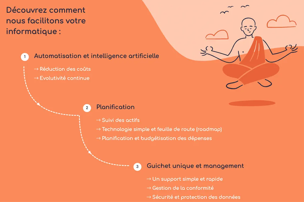 prestataire informatique paris