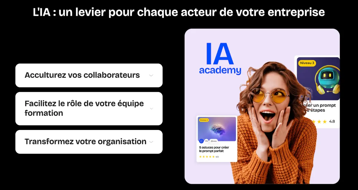 se former a lintelligence artificielle en entreprise le nouveau defi strategique des rh 3